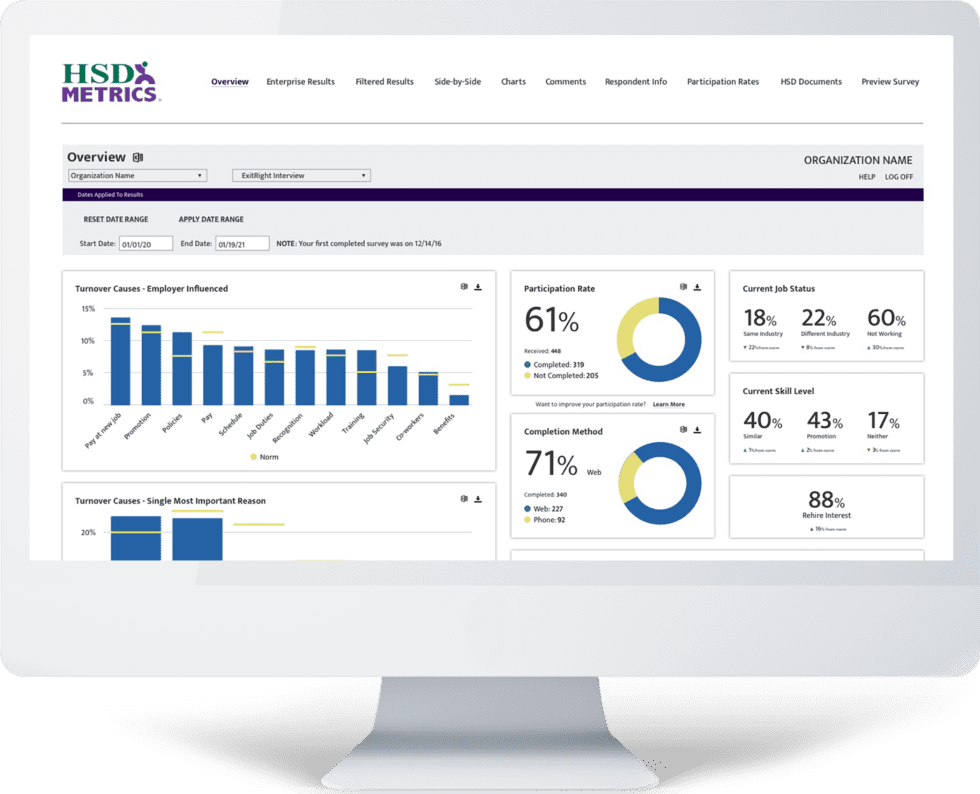 Employee exit interviews hsd metrics employee surveys